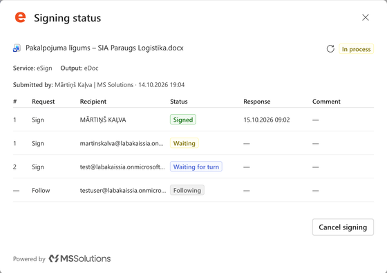 SharePoint parakstīšanas gaitas logs ar parakstītājiem un viņu statusiem